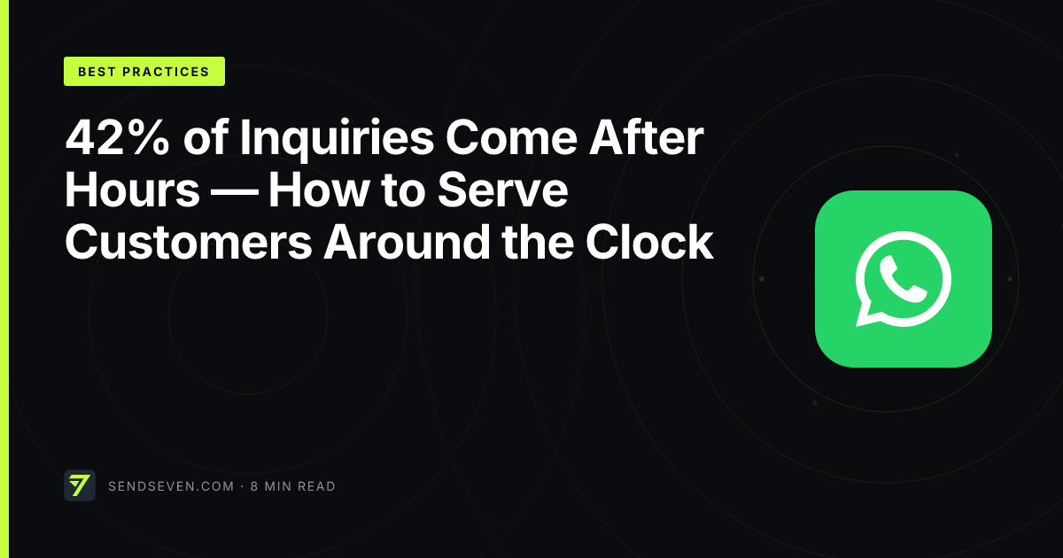 After-Hours Customer Service: Never Miss a Sale