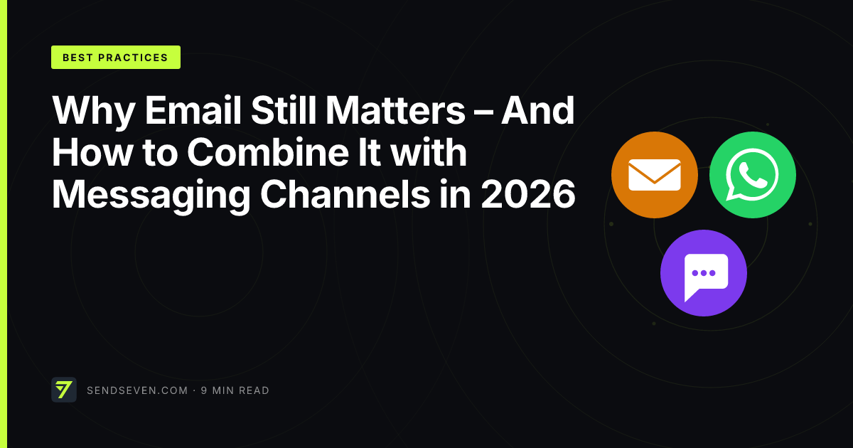Email + Messaging Strategy: Hybrid Channel Guide 2026 | SendSeven