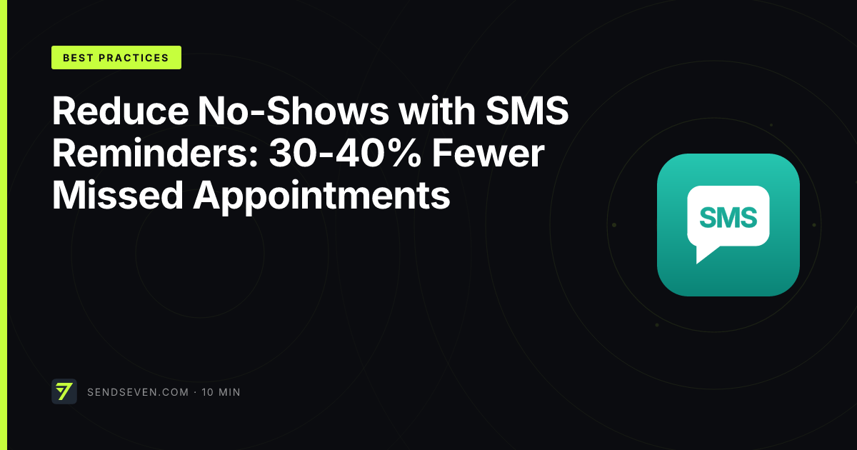 SMS Appointment Reminders 2026: Reduce No-Shows by 30-40%